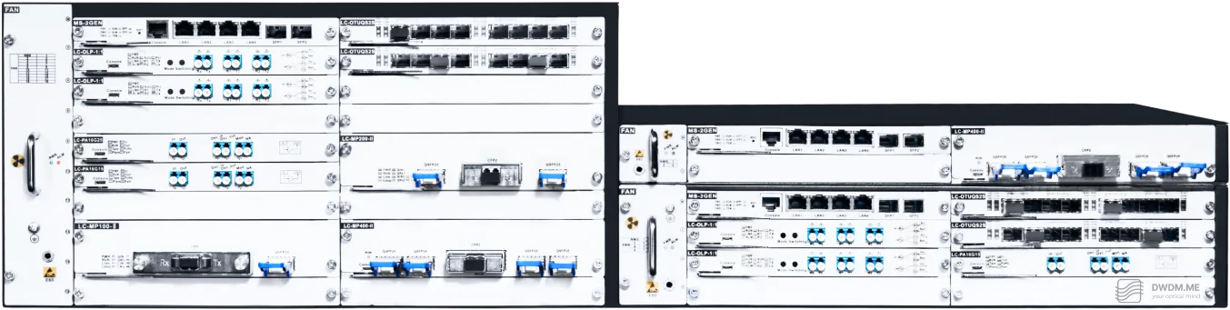 MU Series Data Transmission Platform